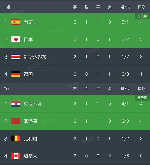 福利午夜影院